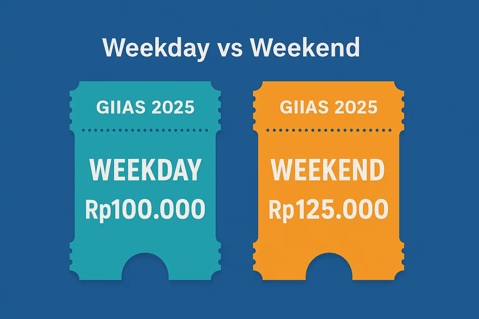 GIIAS 2025 Tiket Weekday dan Weekend, Ini Bedanya